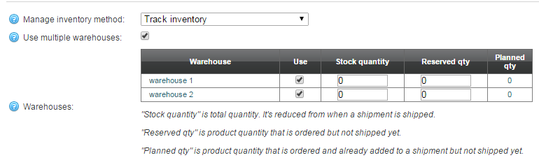 product warehouses