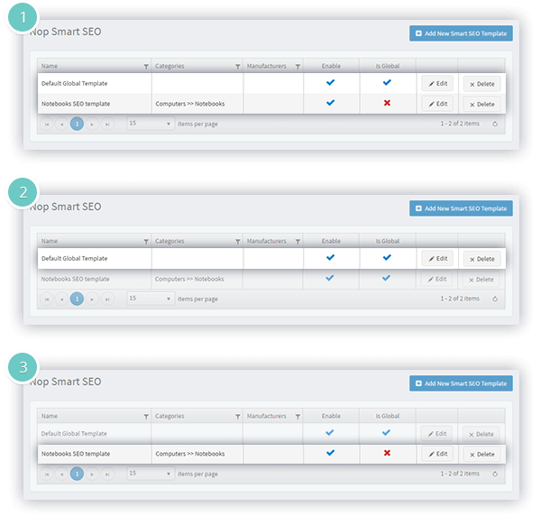 Smart SEO Plugin Features - create global or local SEO templates