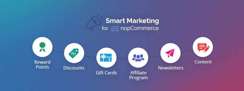 Smart Marketing for NopCommerce - 6 Out-Of-The-Box Marketing Techniques You Can Start Using Today Smart Marketing for NopCommerce - 6 Out-Of-The-Box Marketing Techniques You Can Start Using Today