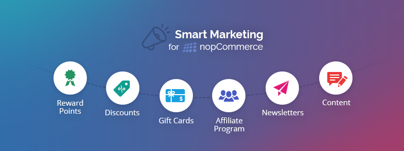 Smart Marketing for NopCommerce - 6 Out-Of-The-Box Marketing Techniques You Can Start Using Today